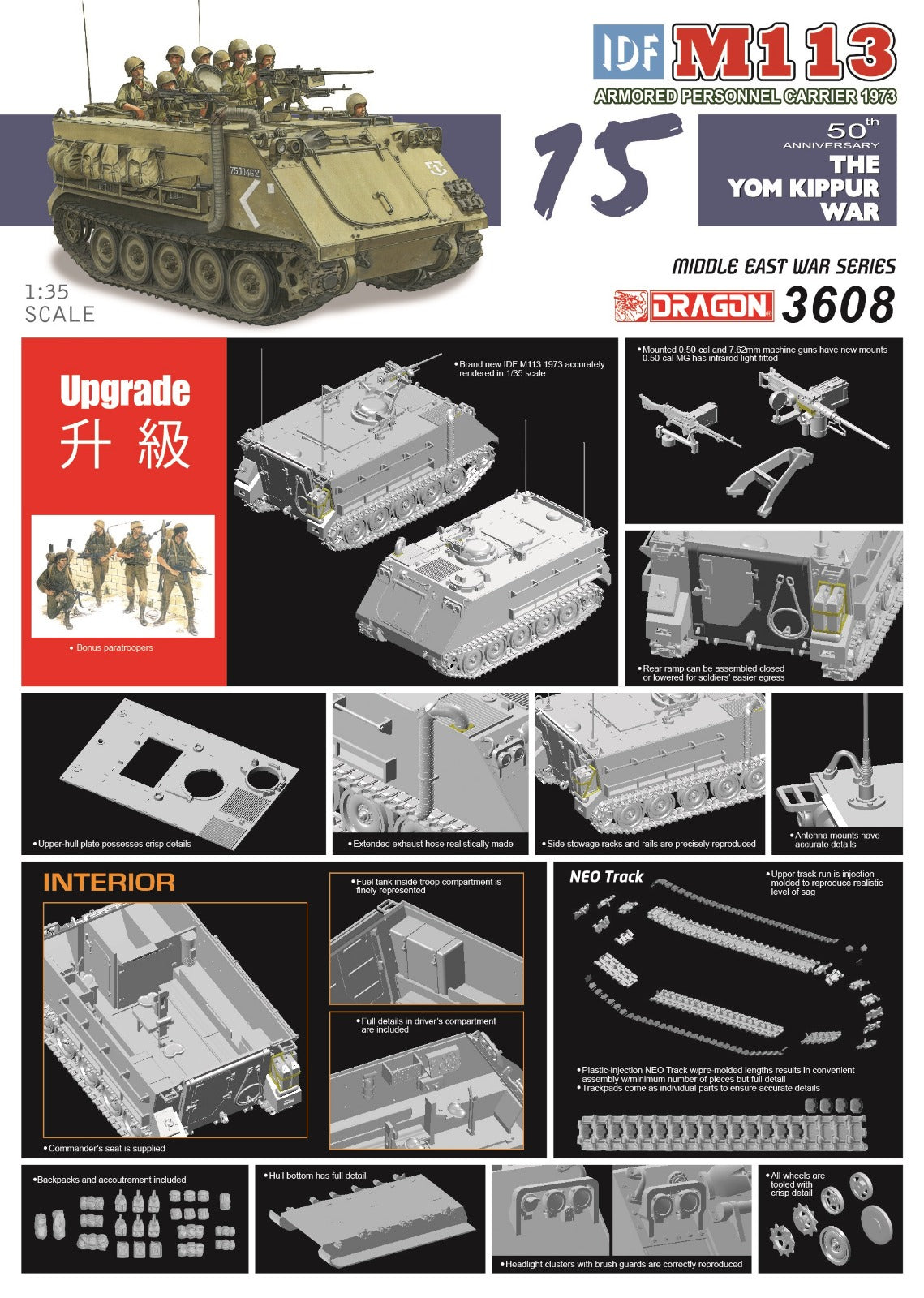 1/35 IDF M113 Armored Personnel Carrier