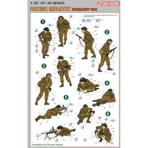 1/35 BRITISH INFANTRY (NORMANDY 1944)