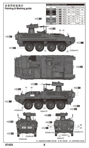 1/72 M1134 Stryker Anti- Tank Guided Missile (ATGM)