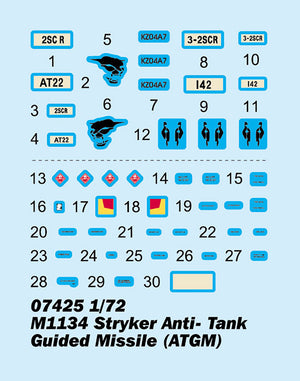 1/72 M1134 Stryker Anti- Tank Guided Missile (ATGM)