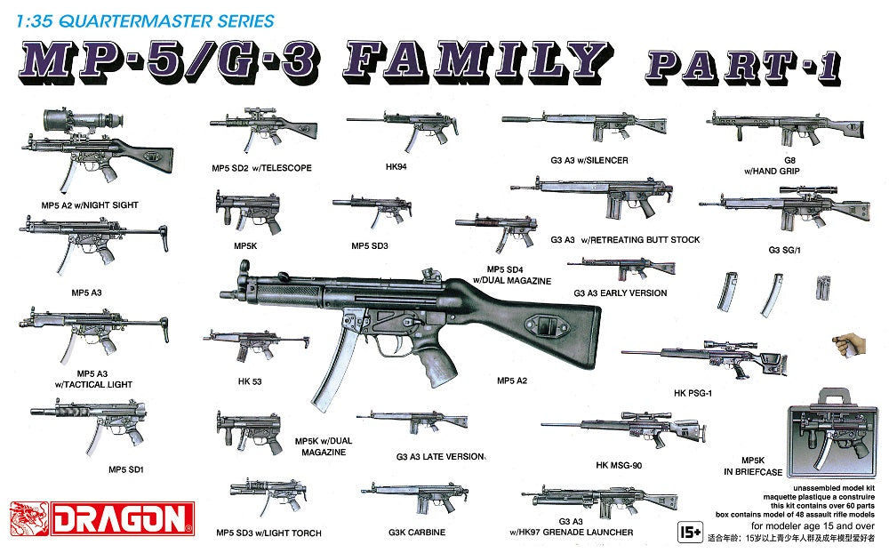 1/35 MP-5/G-3 Family – Cyber Hobby