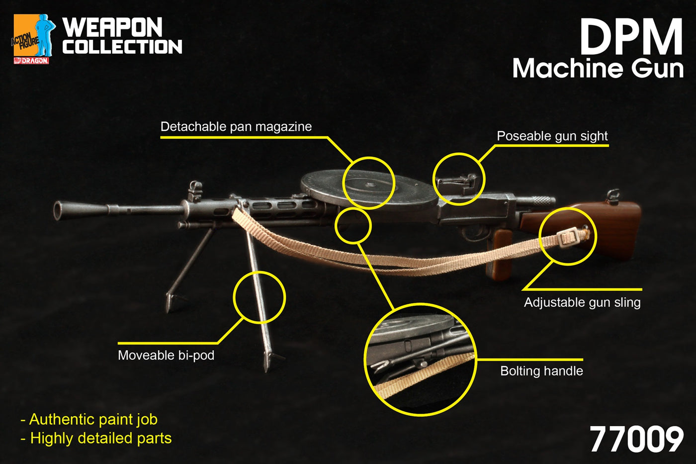 Dragon 1/6 Weapon Collection - DP-28 Machine Gun – Cyber Hobby