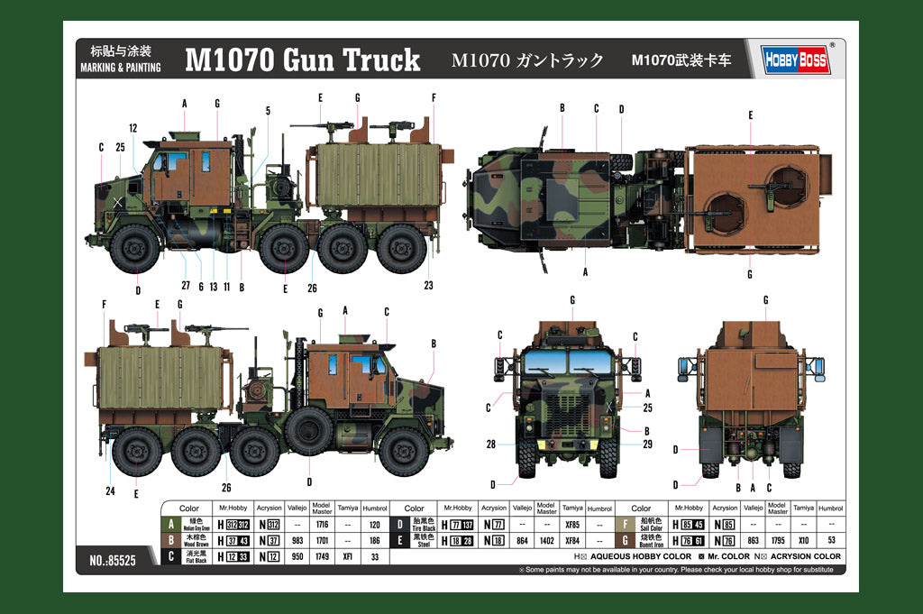 M1070ガントラック - フィギュア・ホビー・コレクション